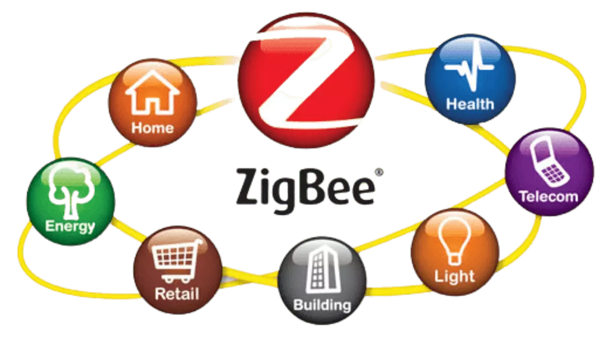 Zigbee Technology and Its Applications